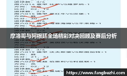 摩洛哥与阿根廷全场精彩对决回顾及赛后分析