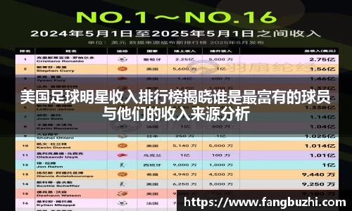 美国足球明星收入排行榜揭晓谁是最富有的球员与他们的收入来源分析