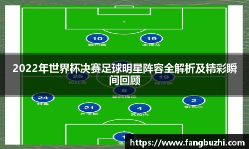 2022年世界杯决赛足球明星阵容全解析及精彩瞬间回顾